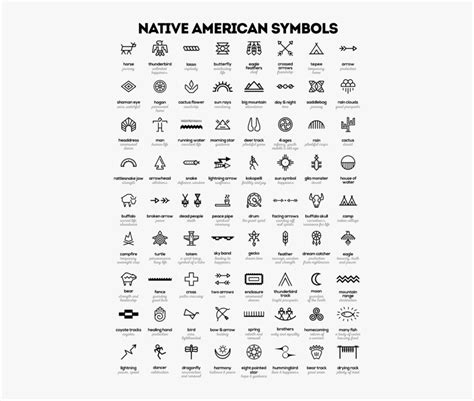 Native American Symbols Their Meanings