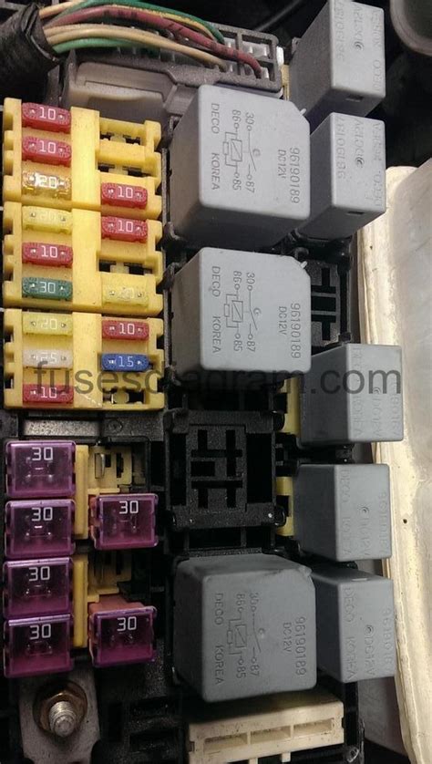 Fuse box in passenger compartment chevrolet aveo. Fuse box Chevrolet Aveo