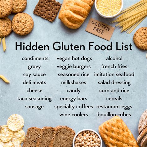 Celiac Disease And Functional Medicine Brookview Wellness