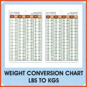 Algebraic steps / dimensional analysis formula. Kg Into Pounds Chart How To Convert Weight From Kilograms ...