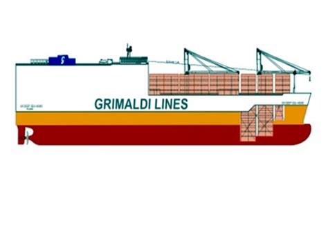 Grupo Grimaldi ordena seis buques multipropósito Ro-Ro a Hyundai Mipo Dockyard - MundoMaritimo