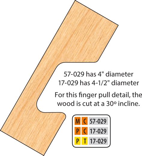 Thingiverse is a universe of things. MC-57-029 Finger Pull Detail - Freeborn Tool Company, Inc.