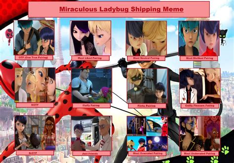 Miraculous Ladybug Ship Meme By Purfectprincessgirl On Deviantart