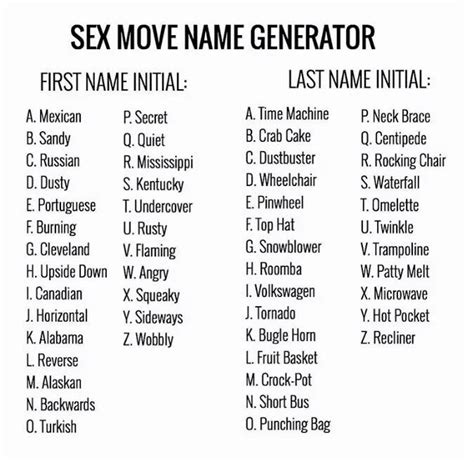 Pin By Ashlyn M On Humor Funny Name Generator Funny Names Funny Truth Or Dare