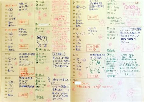 keeping a diary in japanese beginners to advance japanese talk online