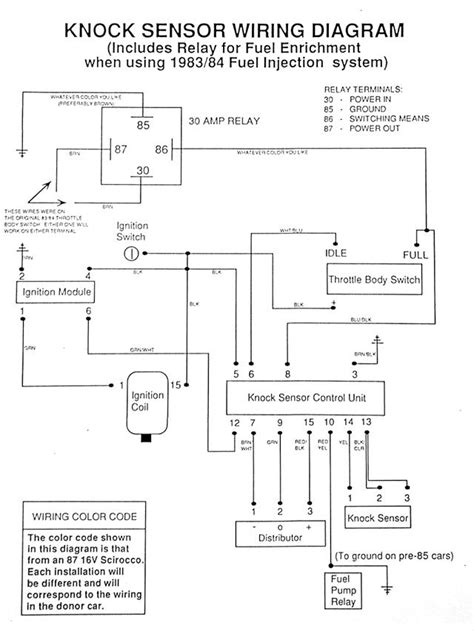 A guide to the various engines codes, common faults and issues on the vag group 2.0 tdi engines with tuning tips. VWVortex.com - 2.0 16v wiring diagram??? Didn't see it in ...