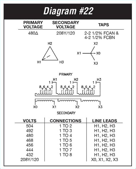 Federal Pacific Transformer Wiring Diagrams