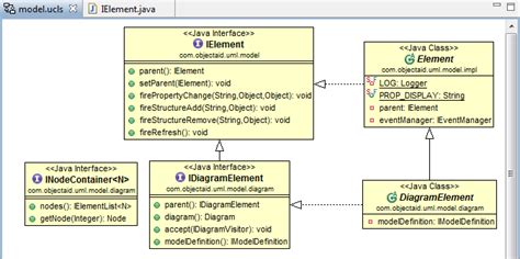 Java 코드에서 UML 다이어그램 특히 시퀀스 다이어그램 을 생성하는 방법은 무엇입니까