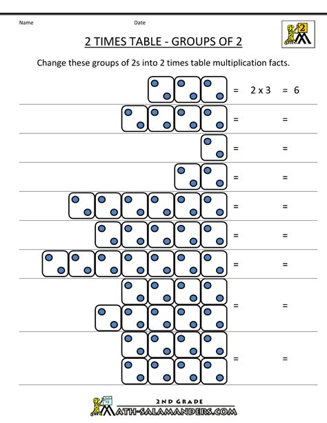 2-times-table-grouping.gif (1000×1294) printable multiplication