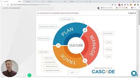 Strategy Software Walkthrough Cascade Strategy Youtube