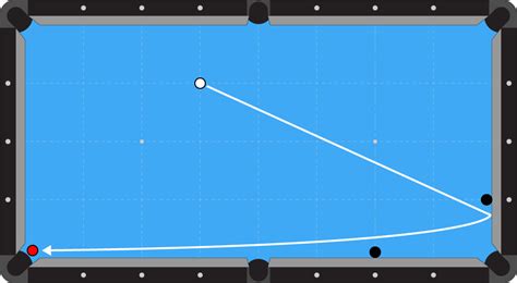 Using this tool, you can play. Seven Beginner Masse Trick Shot Video Tutorials - Learn ...