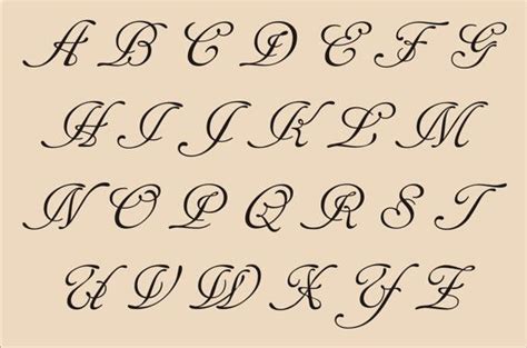 Alphabet Stencil 028 Az Letters Approx 5 Tall By Superiorstencils 78