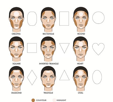 how to contour different face shapes wikihow