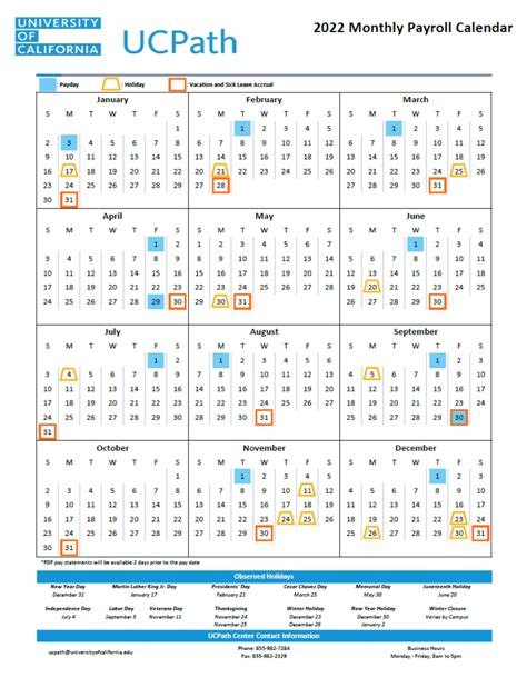 Uc Payroll Calendar 2022 Customize And Print
