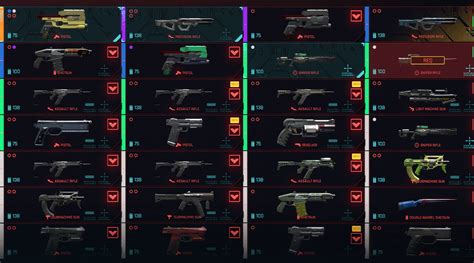 Cyberpunk 2077 Weapons List Pure Cyberpunk