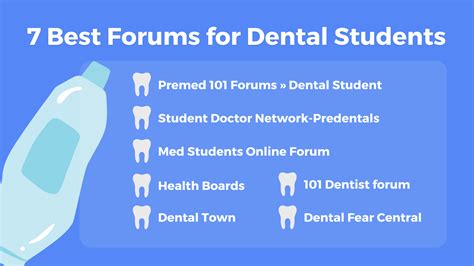 Student Doctor Dentalforum Open Topic