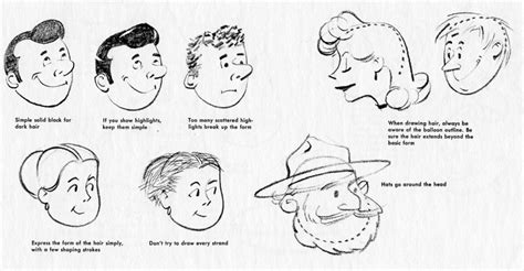 Learn To Draw Cartoons Lesson 1 The Comic Head 2022