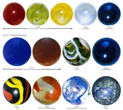 Marbles By Foreign Manufacturers