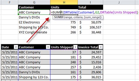 Click here to learn how. Refer to an Excel Table Field When Writing Formulas | The ...