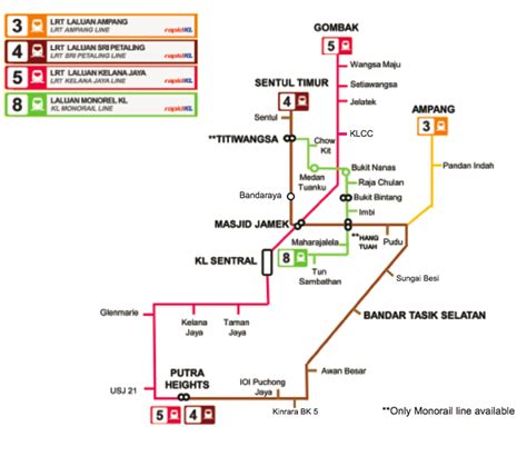 The kuala lumpur light rail transit, called lrt, is a public rail transport service that runs two major routes, the kelana jaya lrt line and ampang lrt line. Standard Chartered KL Marathon 2017: Flag-off Times, Road ...