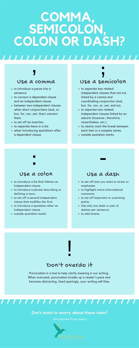 But rules are important and made to be followed, especially in academic writing. Comma, semicolon, colon or dash? | Grammar sentences ...