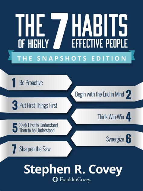 7 Habits Of Highly Effective People Summary Pdf In English Mirta Lavigne