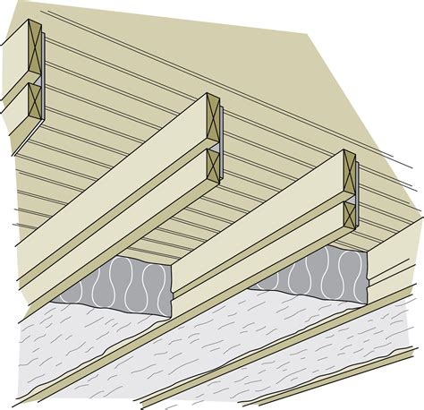 1,470 exposed ceiling insulation products are offered for sale by suppliers on alibaba.com. Keeping The Heat In - Chapter 5: Roofs and attics ...