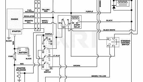 kohler generator wiring diagram