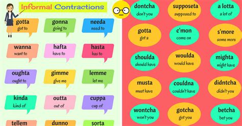 Commonly Used Informal Contractions In English Eslbuzz Learning Hot
