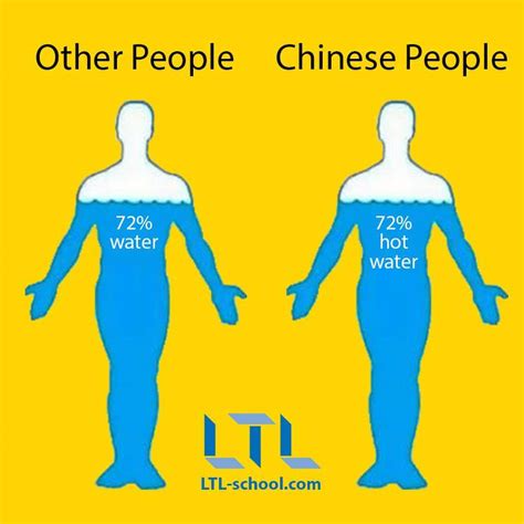 Chinese Memes For The Most Hilarious Compilation