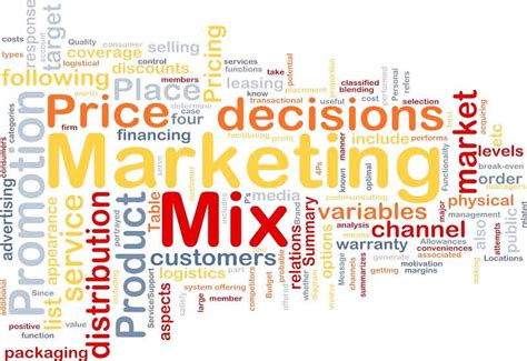 Marketing Mix Konsep 4P 7P Tujuan Fungsi Dan Contohnya
