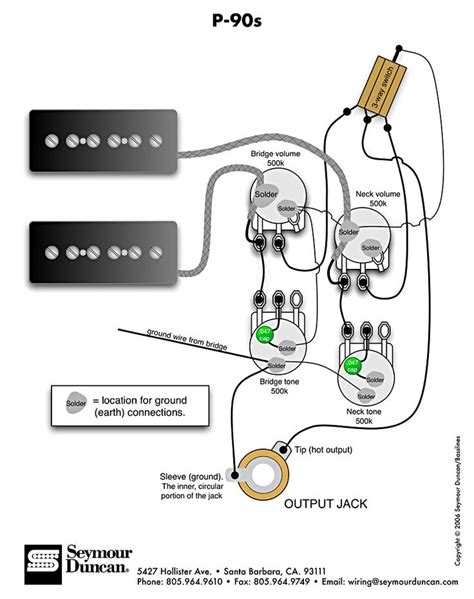 Electric Guitar Wiring Diagrams