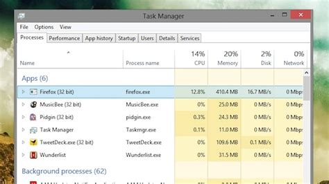 How To Customize The Windows 8 Task Manager
