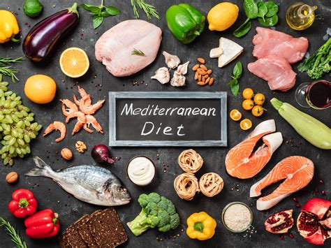 The Mediterranean Diet Andreas Digestive Clinic Singapore