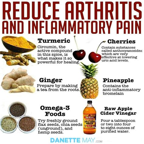 Suffer From Achy Joints Try Incorporating More Of These Natural Anti