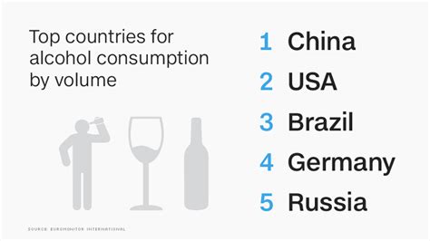 Mar 31, 2020 · make an inventory sheet. Alcohol sales fall for first time in nearly 20 years