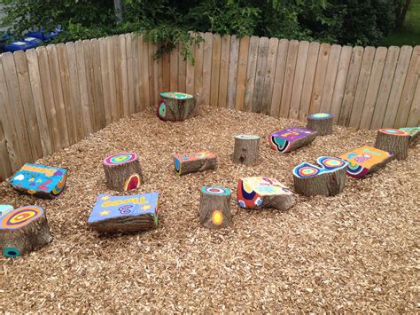 Preschool Playground Outdoor Learning Spaces Natural