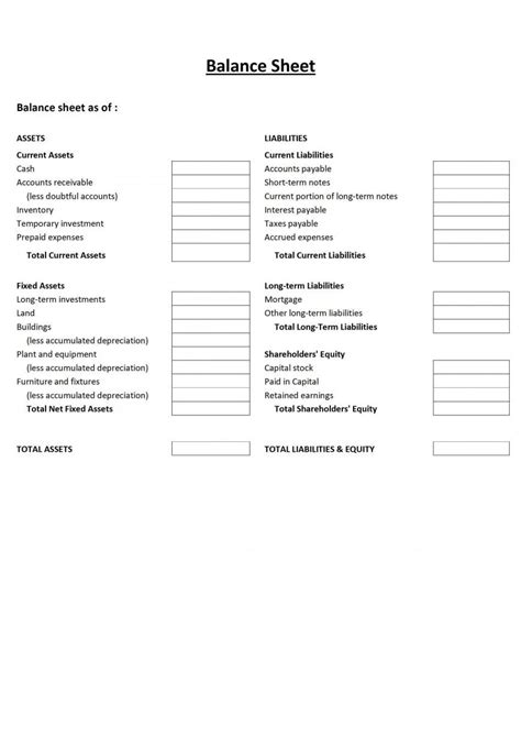 Balance Sheet Template For Small Business Balance Sheet Template Balance Sheet Budgeting