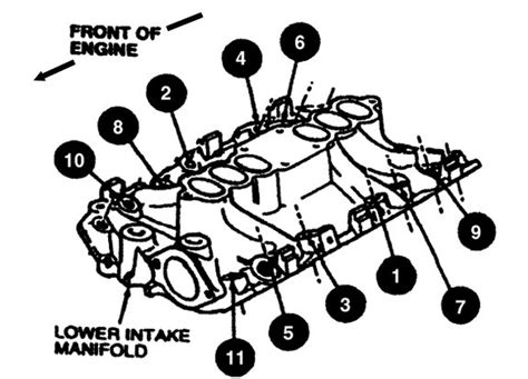 Ford 50 Intake Manifold Torque Sequence