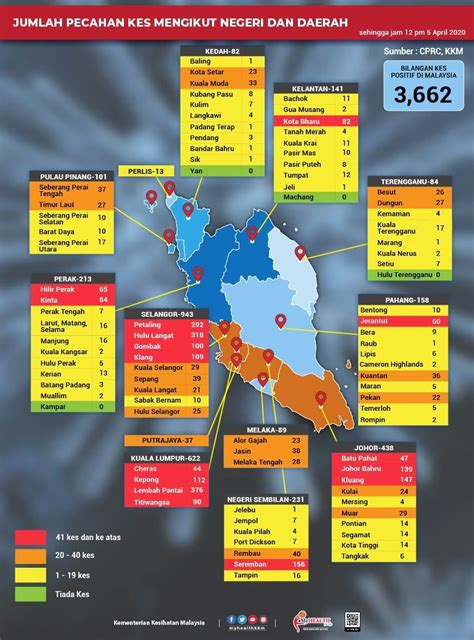 Coronavirus pandemic containment rate is 100%. Red zones & Covid-19 positive cases increased