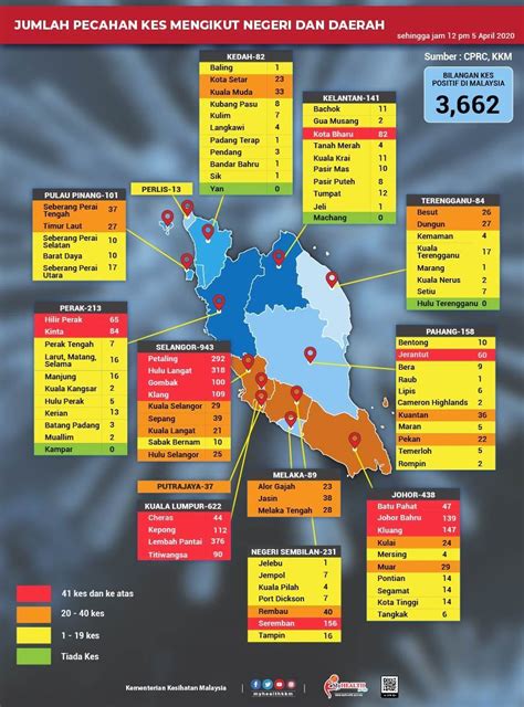 Coronavirus update malaysia live number of cases today & latest map of covid 19 or cov 2 in different cities of malaysia in english. Red zones & Covid-19 positive cases increased