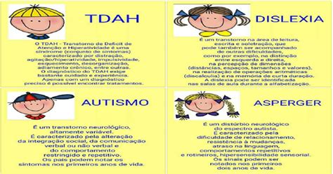 Sintomas da síndrome de asperger habilidades sociais e controle emocional característica sim não observaçõesnão desfruta do contato. TDAH, DISLEXIA, AUTISMO e ASPERGER — SÓ ESCOLA