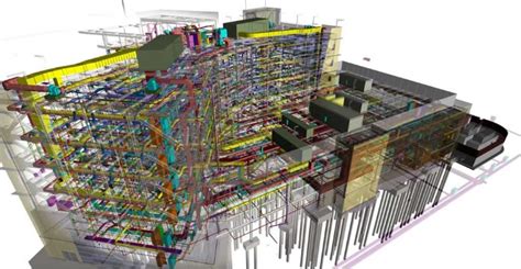 Guide To Building Information Modeling Bim Scan Cad