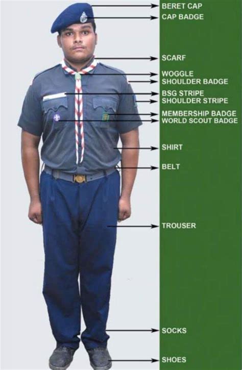 Know The Parts Of Scout Uniform And How To Wear It Correctly