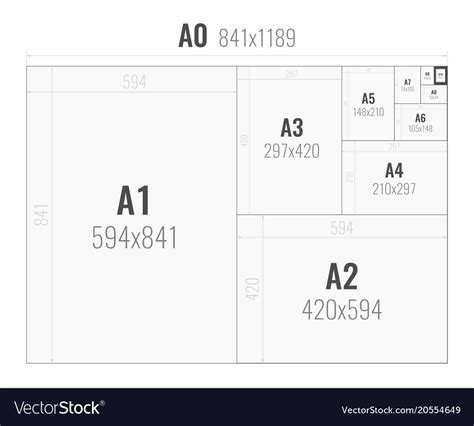 Paper Size Of Format Series A From A0 To A10 Vector Image