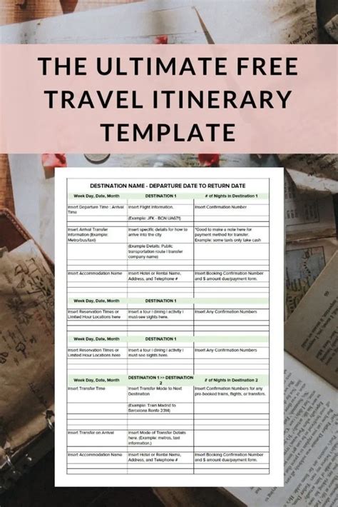 The Ultimate Free Travel Itinerary Template Bon Traveler