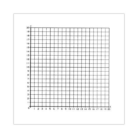 Graph Paper Stickers 1st Quadrant Numbered 0 To 20 Roll Of 500