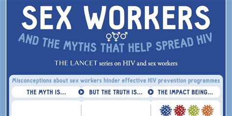 hiv and sex workers the lancet 2014 the center for hiv law and policy