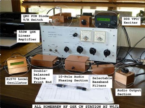 Hi all i am fiddling with some direct conversion receivers. QSO Today Interview with Don Huff W6JL - QSO TODAY AMATEUR ...