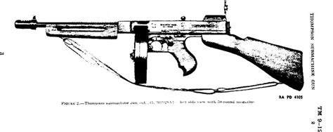 Thompson Submachine Gun Blueprints